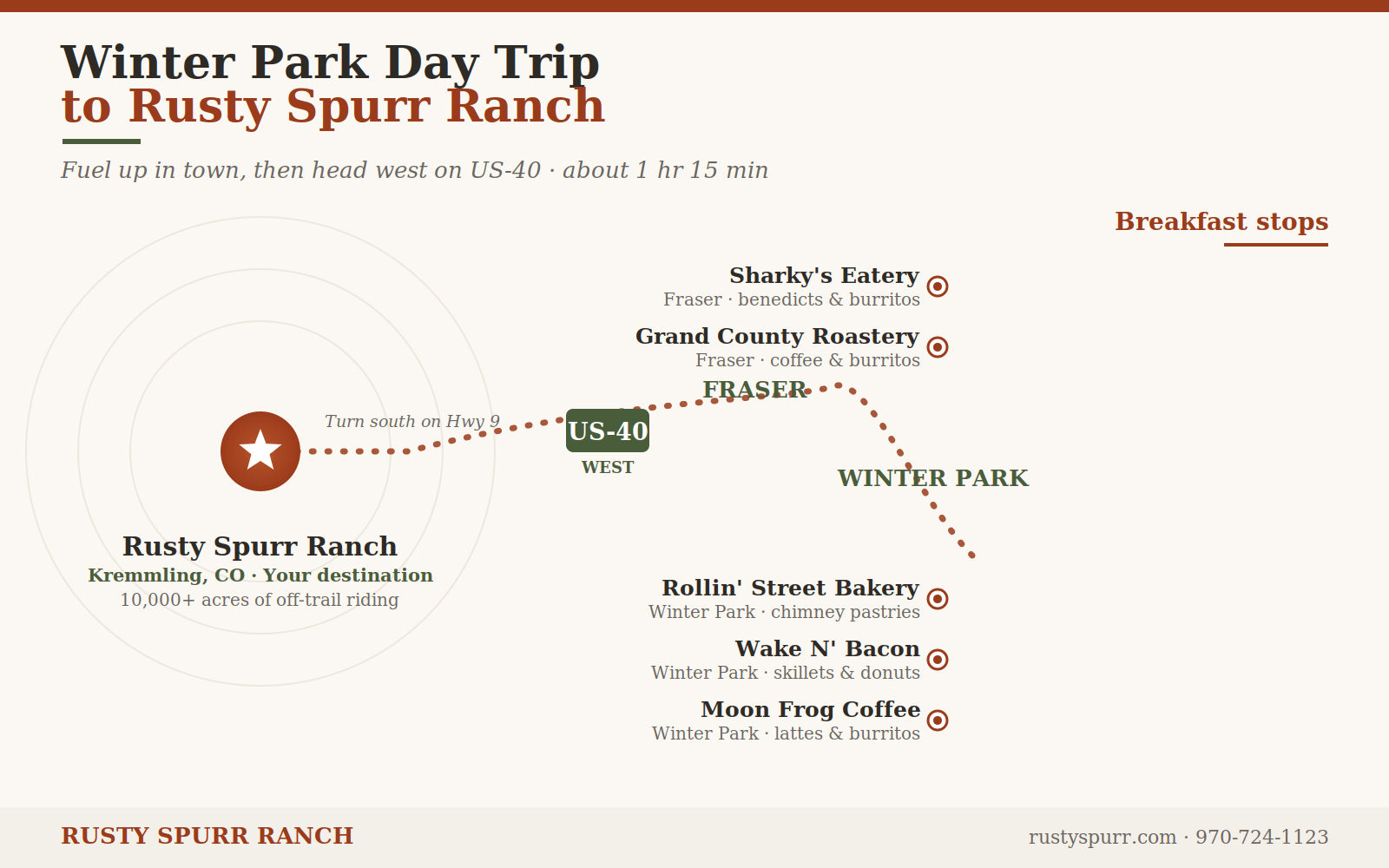 winter park route
